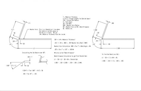 flat pattern calculation sheet metal|blank size calculator sheet metal.